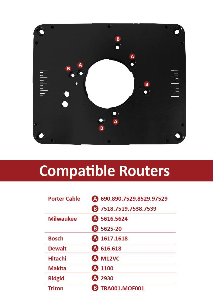 proimages/router_table_system/LSD22Router-Table-Insert-Plate-Compatible-Routers.jpg